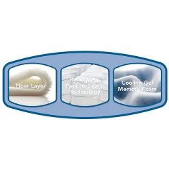 Beautyrest Platinum Sofil Bonded Leather Executive Chair, Black (49404B) -Office Chairs Shop unnamed file 1976